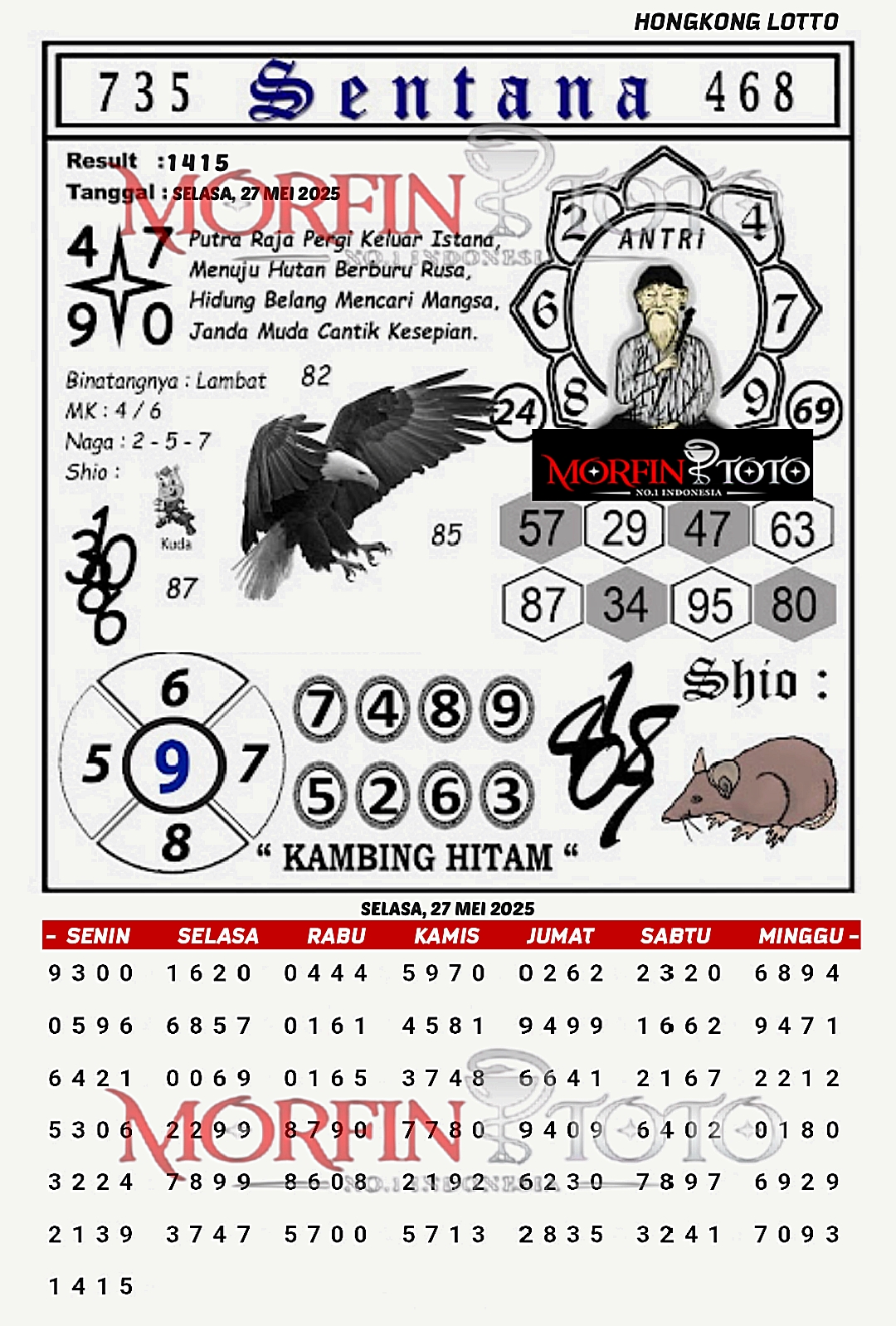 SYAIR TOGEL SENTANA HONGKONG LOTTO 27 MEI 2025