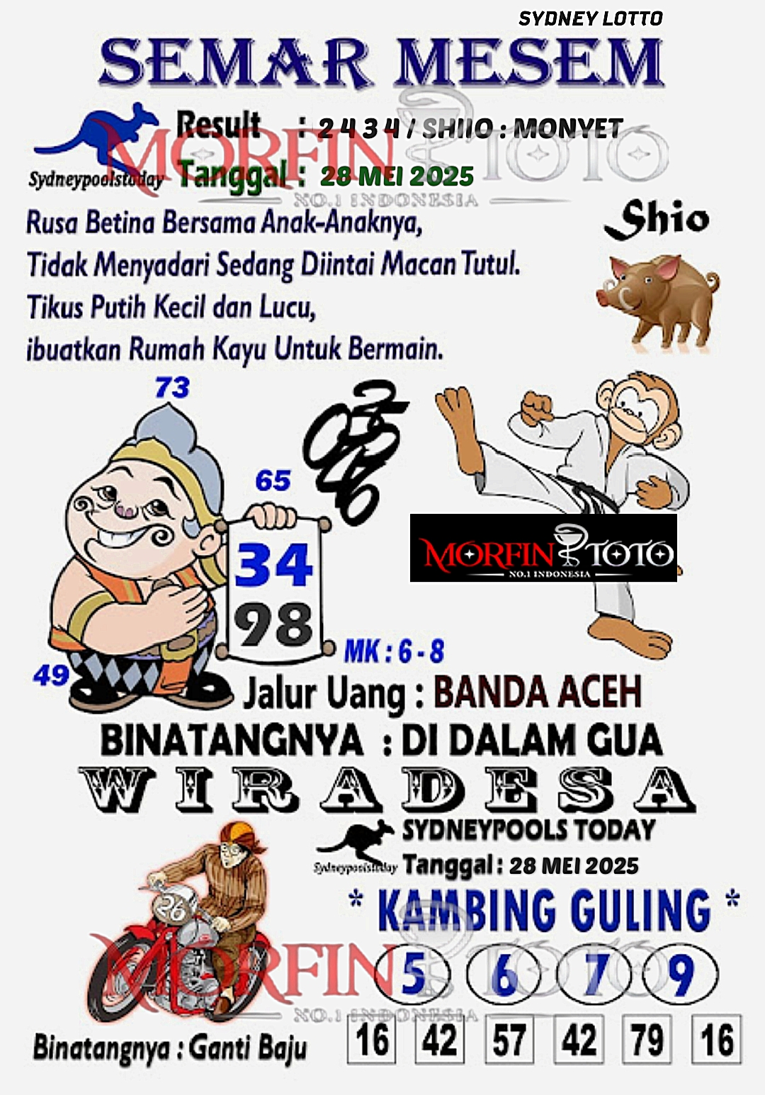 SYAIR TOGEL SEMAR MESEM SYDNEY LOTTO 28 MEI 2025
