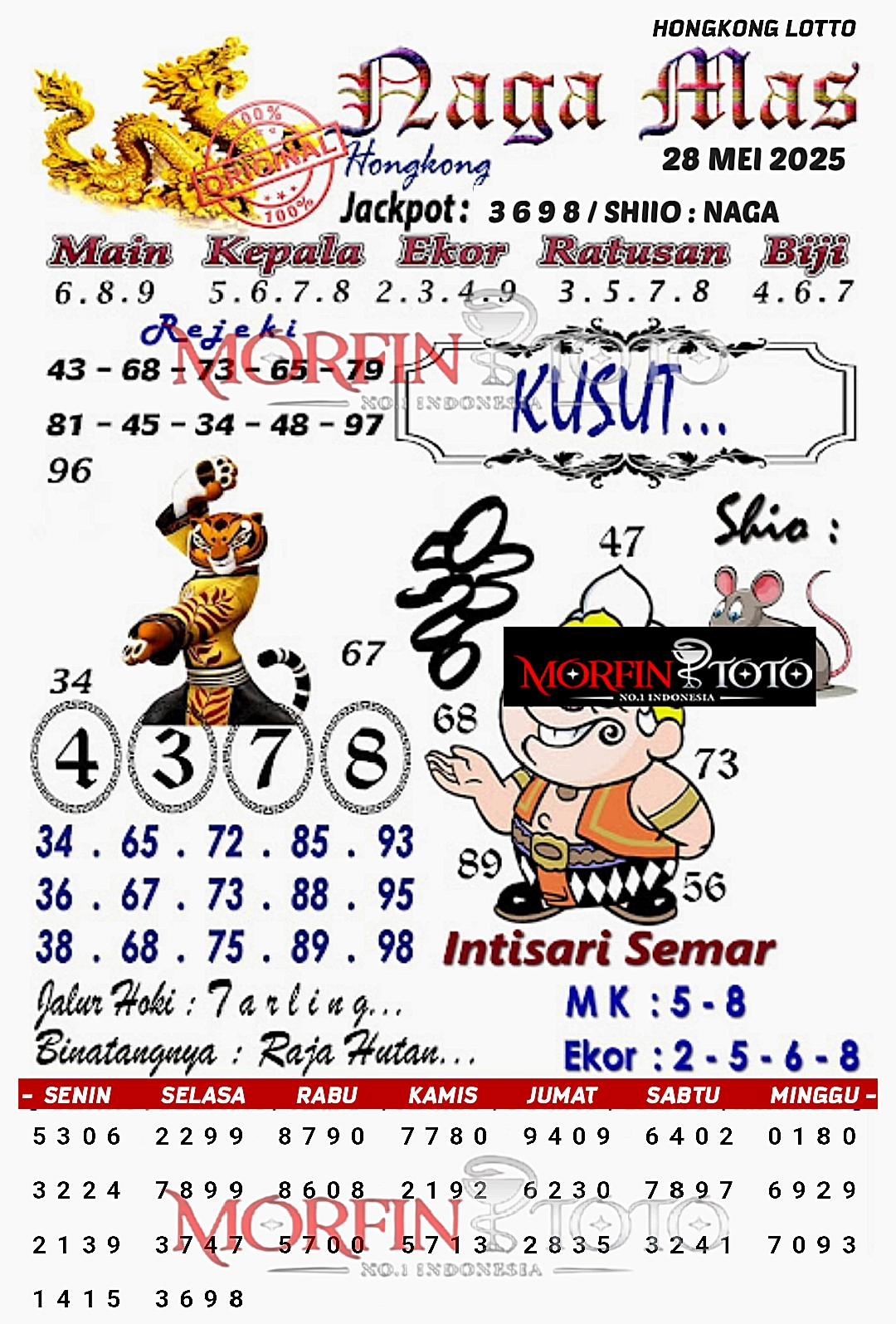 SYAIR TOGEL NAGA MAS HONGKONG LOTTO 28 MEI 2025