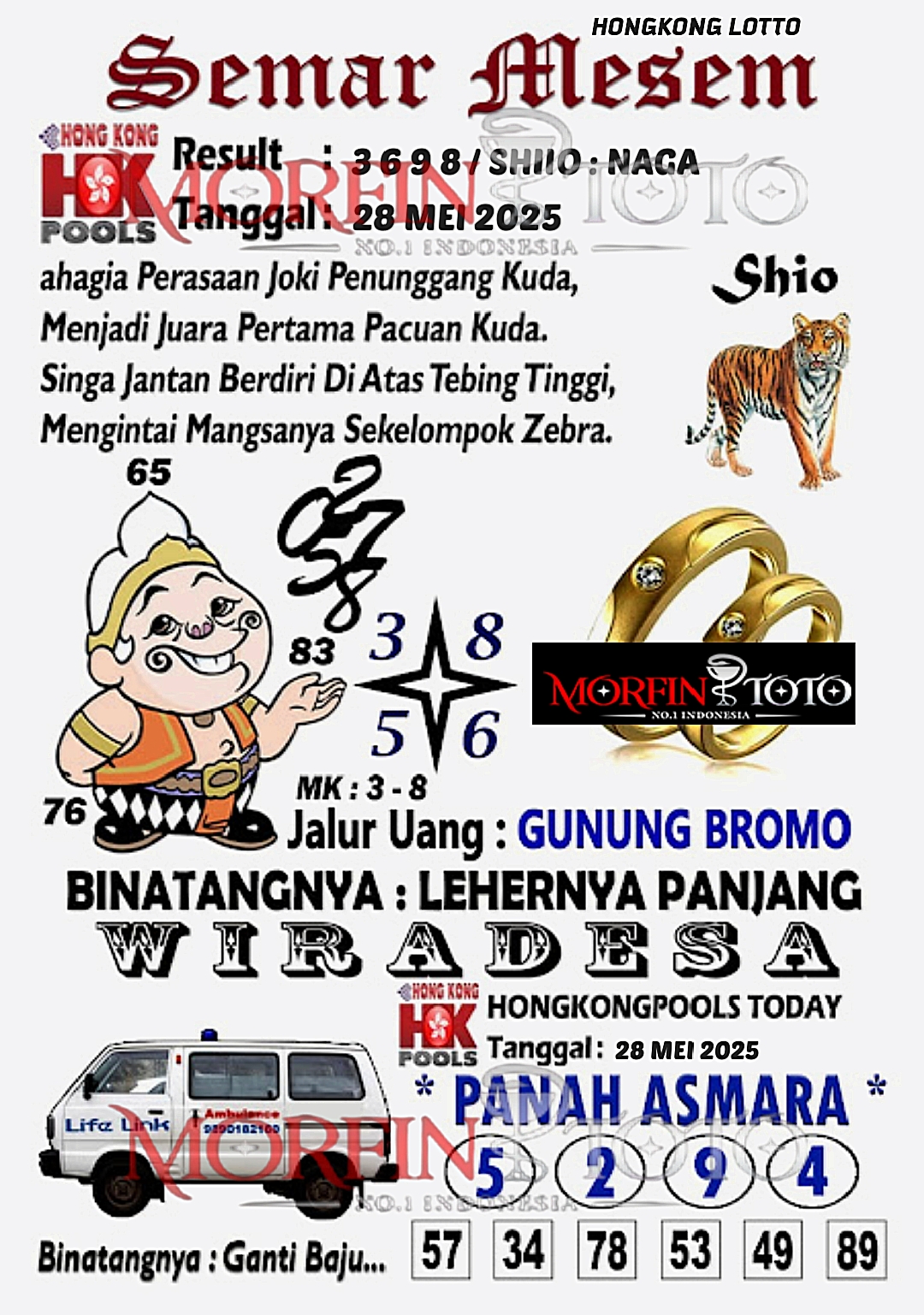 SYAIR TOGEL SEMAR MESEM HONGKONG LOTTO 28 MEI 2025