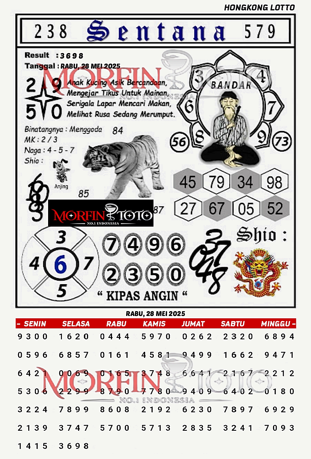 SYAIR TOGEL SENTANA HONGKONG LOTTO 28 MEI 2025