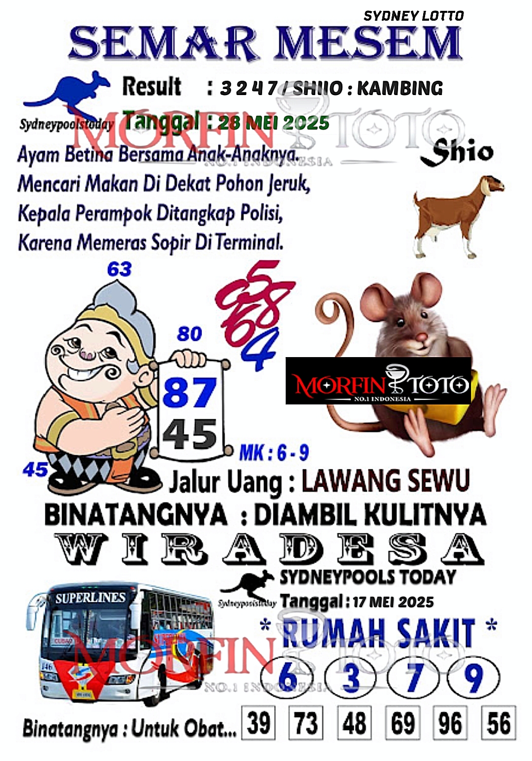 SYAIR TOGEL SEMAR MESEM SYDNEY LOTTO 29 MEI 2025