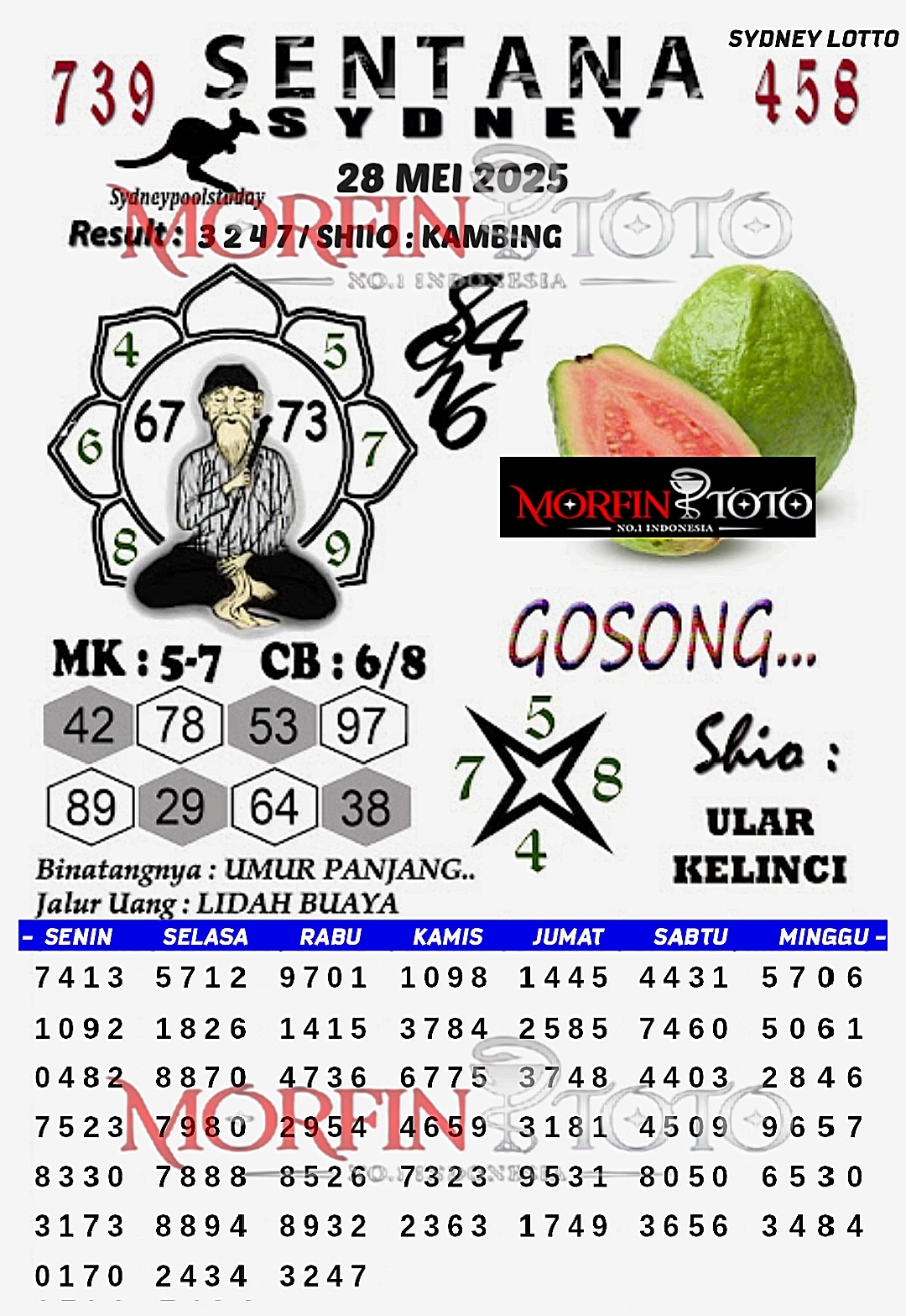 SYAIR TOGEL SENTANA SYDNEY LOTTO 29 MEI 2025