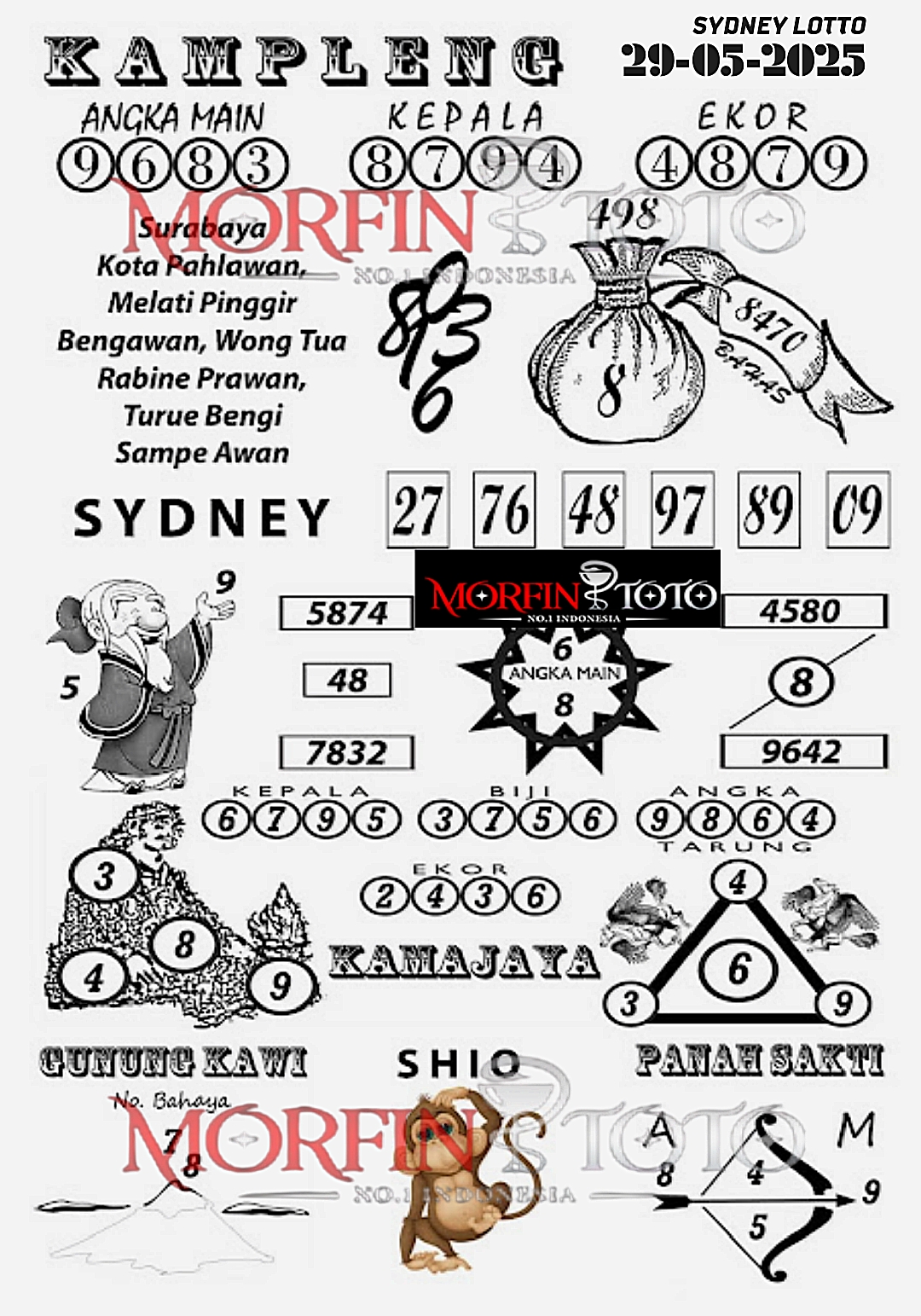 SYAIR TOGEL KAMPLENG SYDNEY LOTTO 29 MEI 2025