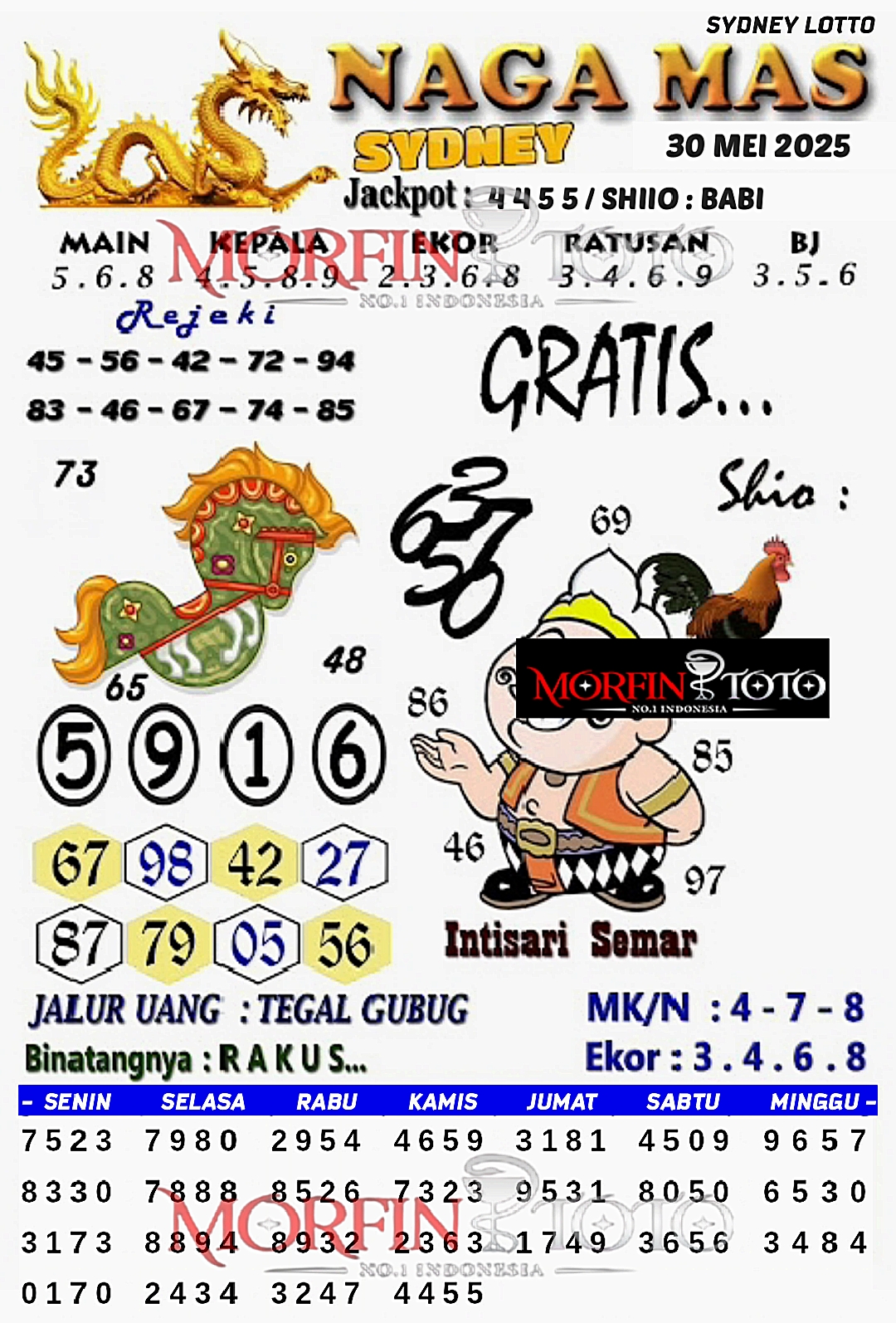 SYAIR TOGEL NAGA MAS SYDNEY LOTTO 30 MEI 2025