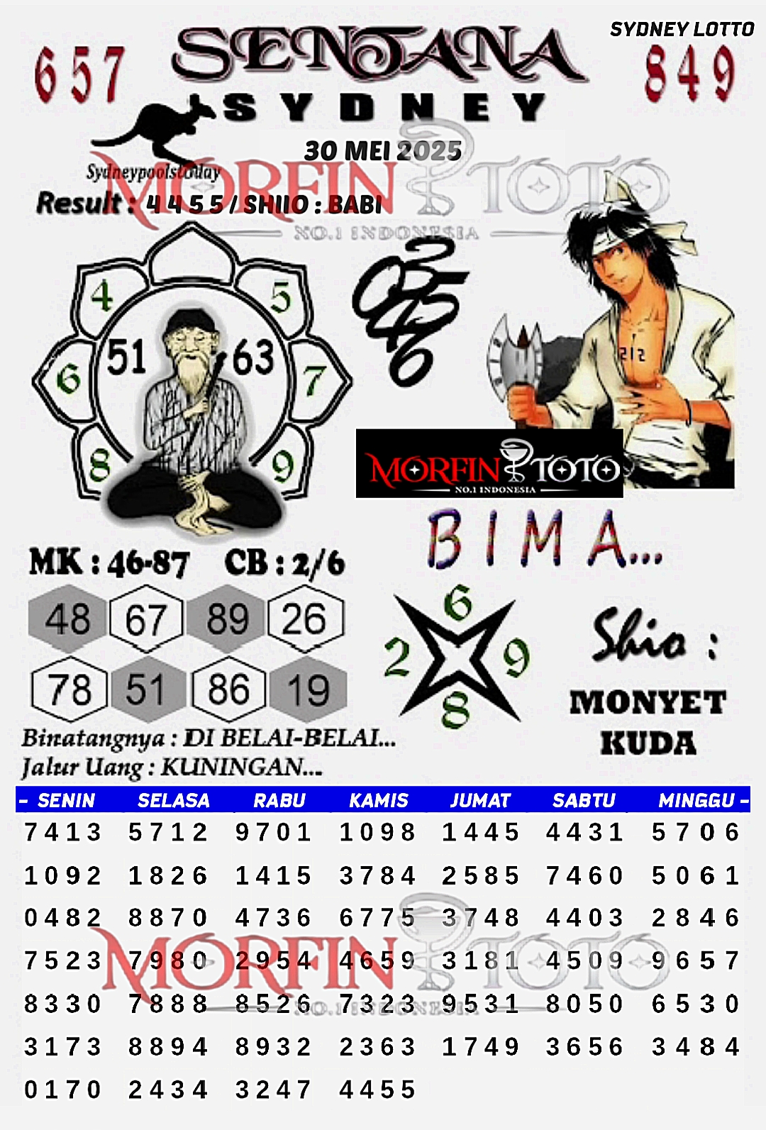 SYAIR TOGEL SENTANA SYDNEY LOTTO 30 MEI 2025