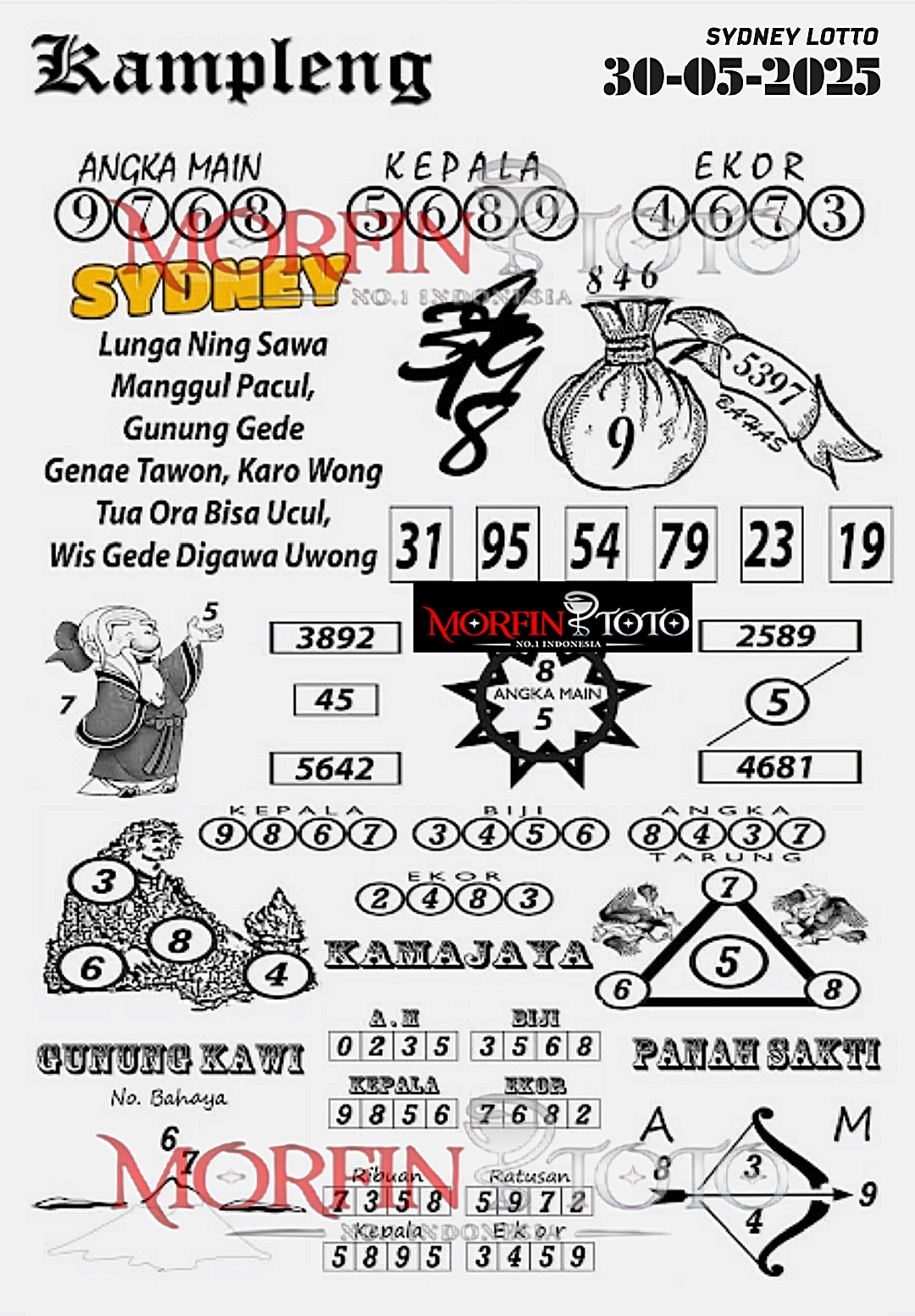 SYAIR TOGEL KAMPLENG SYDNEY LOTTO 30 MEI 2025