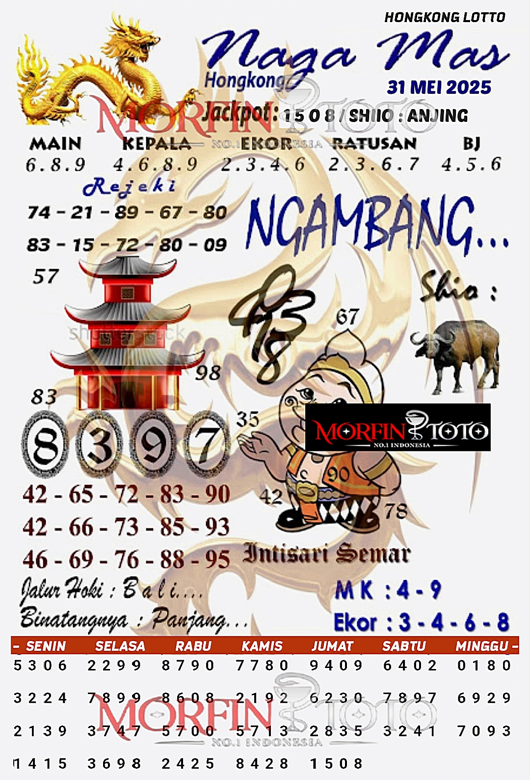 SYAIR TOGEL NAGA MAS HONGKONG LOTTO 31 MEI 2025