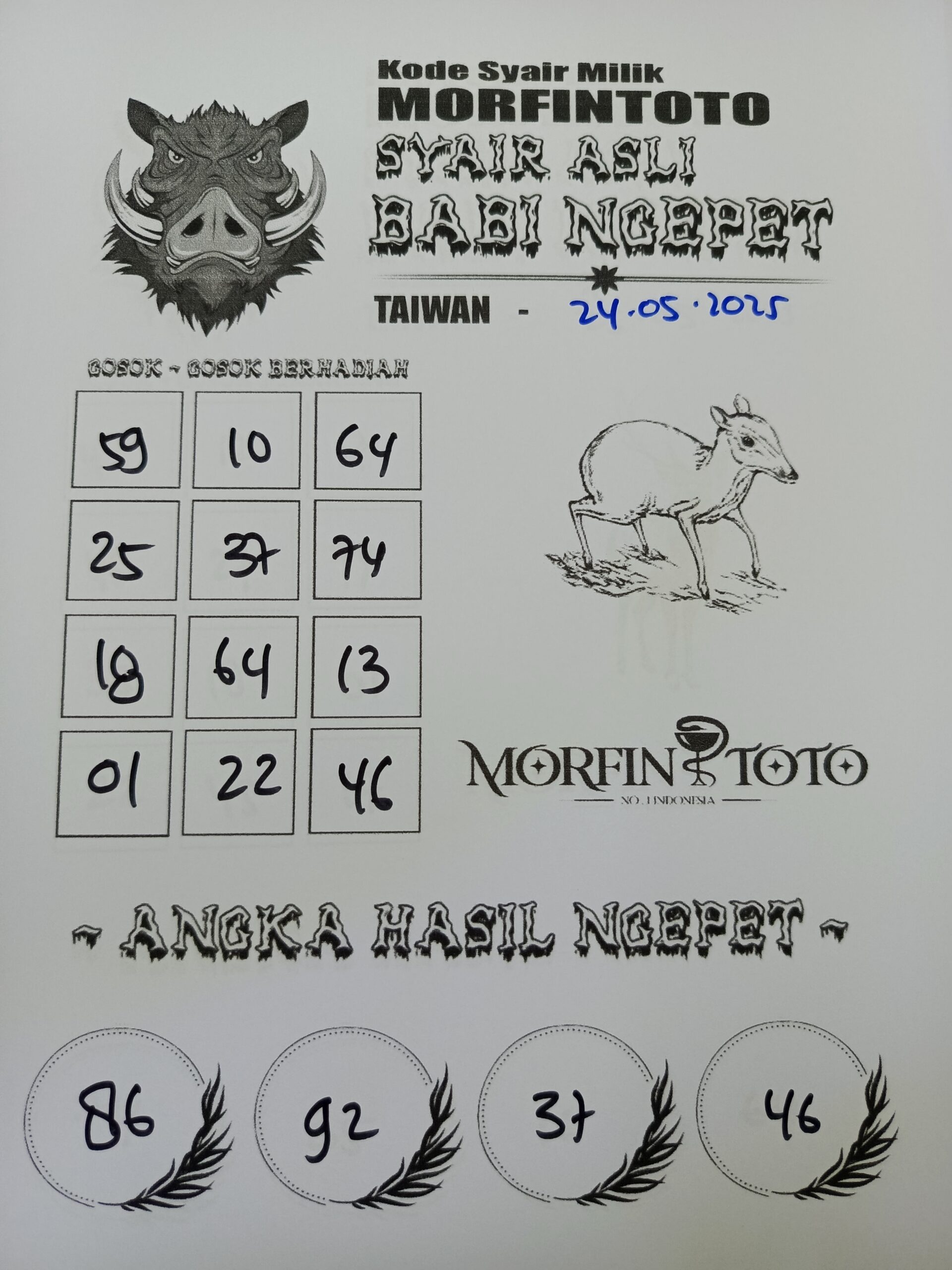 SYAIR TOGEL BABI NGEPET TAIWAN 24 MEI 2025
