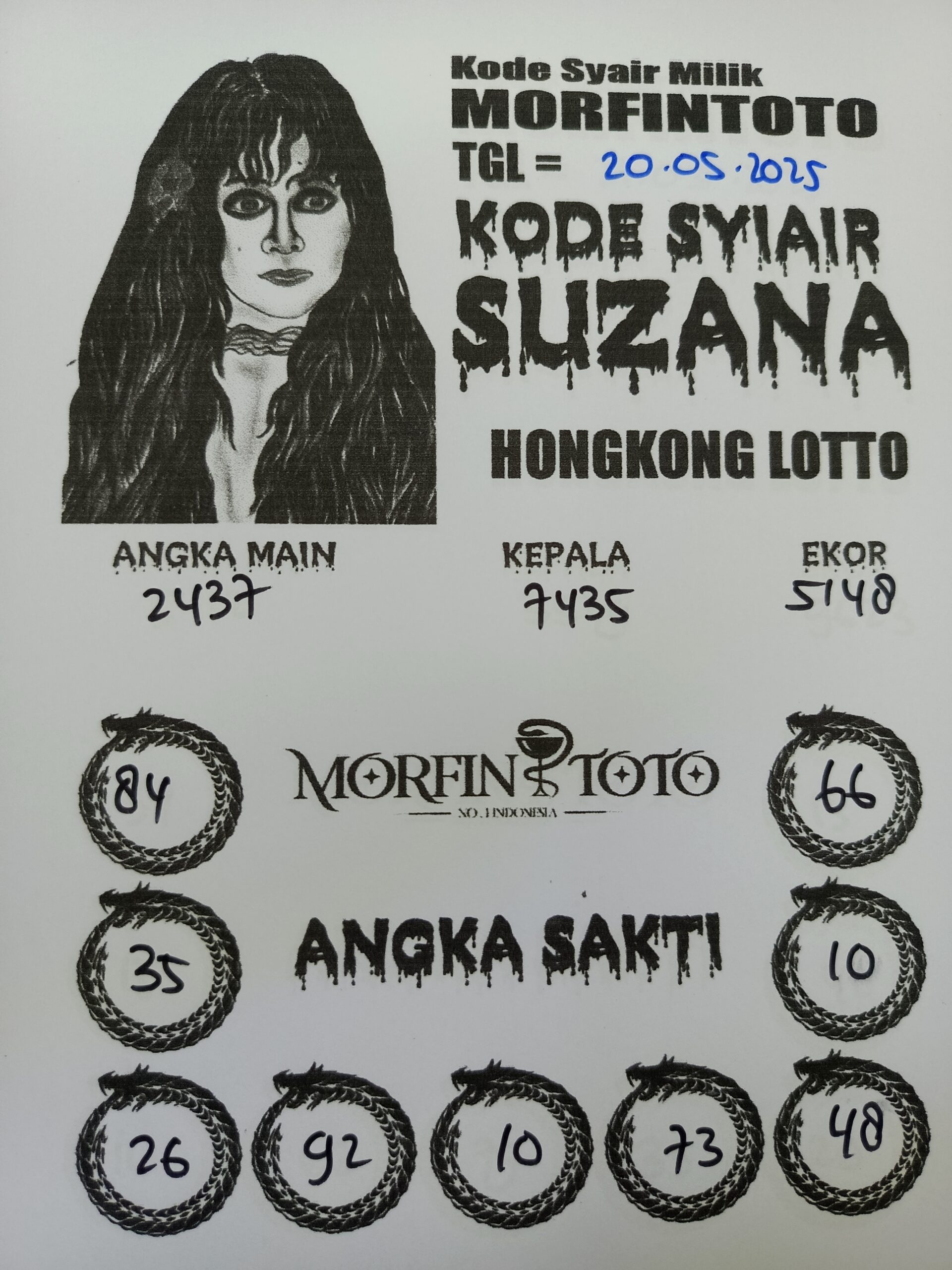 SYAIR TOGEL SUZANA HONGKONG LOTTO 20 MEI 2025