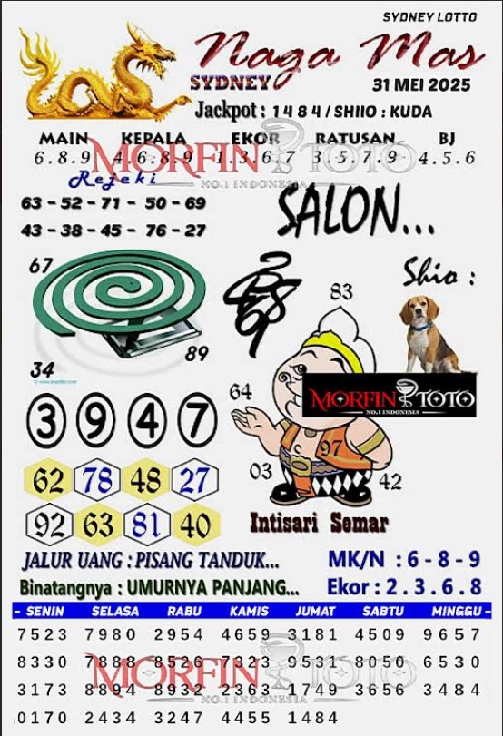 SYAIR TOGEL NAGA MAS SYDNEY LOTTO 31 MEI 2025