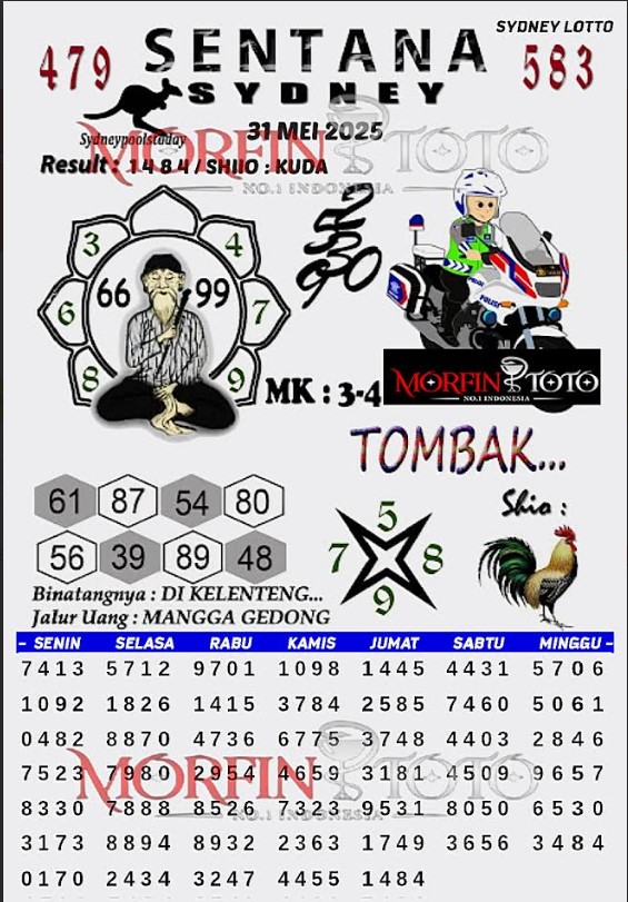 SYAIR TOGEL SENTANA SYDNEY LOTTO 31 MEI 2025
