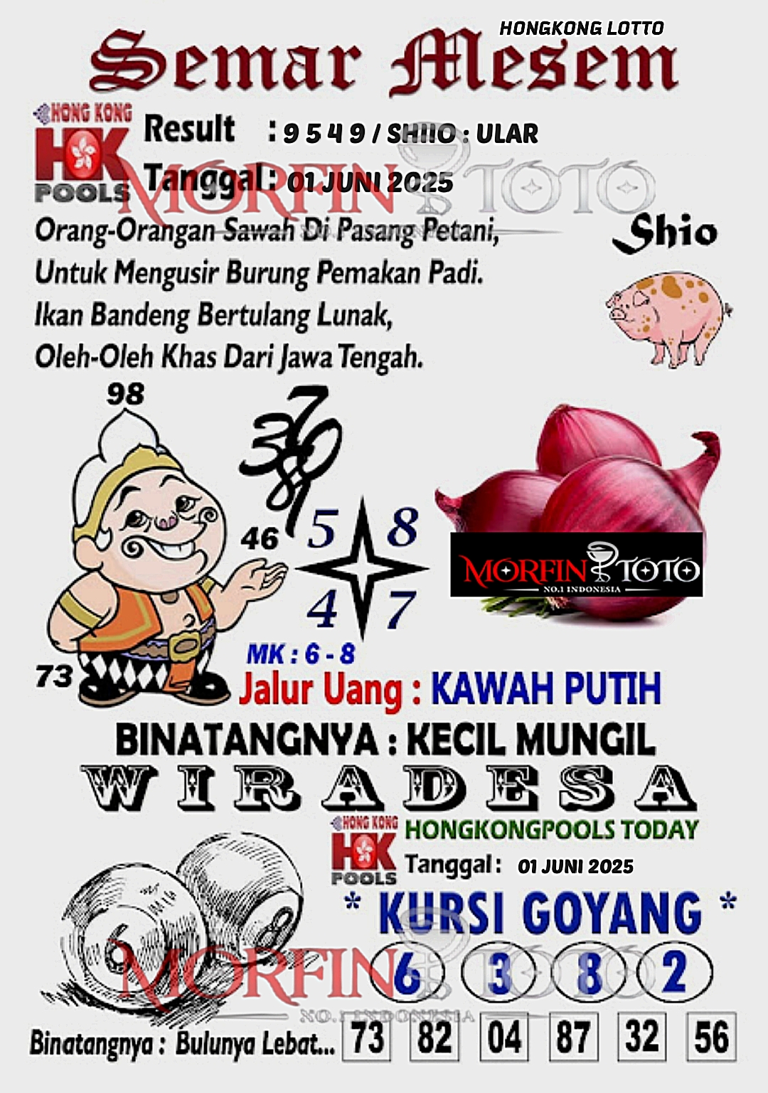 SYAIR TOGEL SEMAR MESEM HONGKONG LOTTO 01 JUNI 2025
