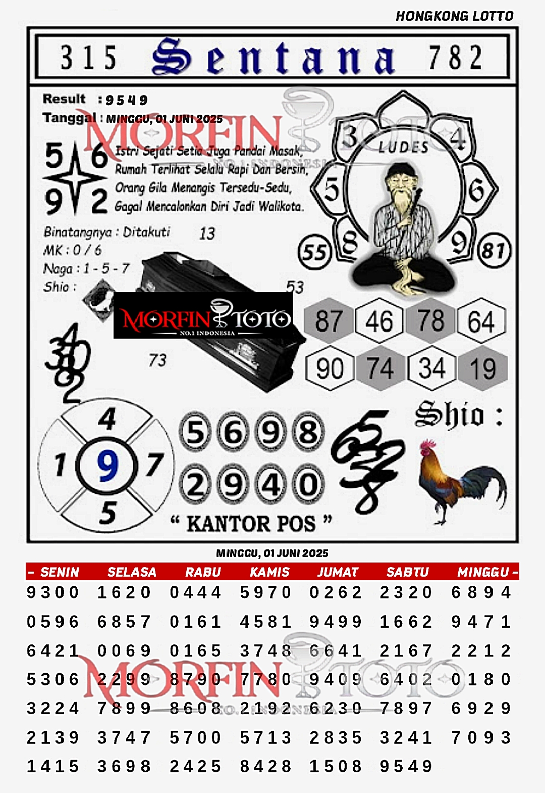 SYAIR TOGEL SENTANA HONGKONG LOTTO 01 JUNI 2025