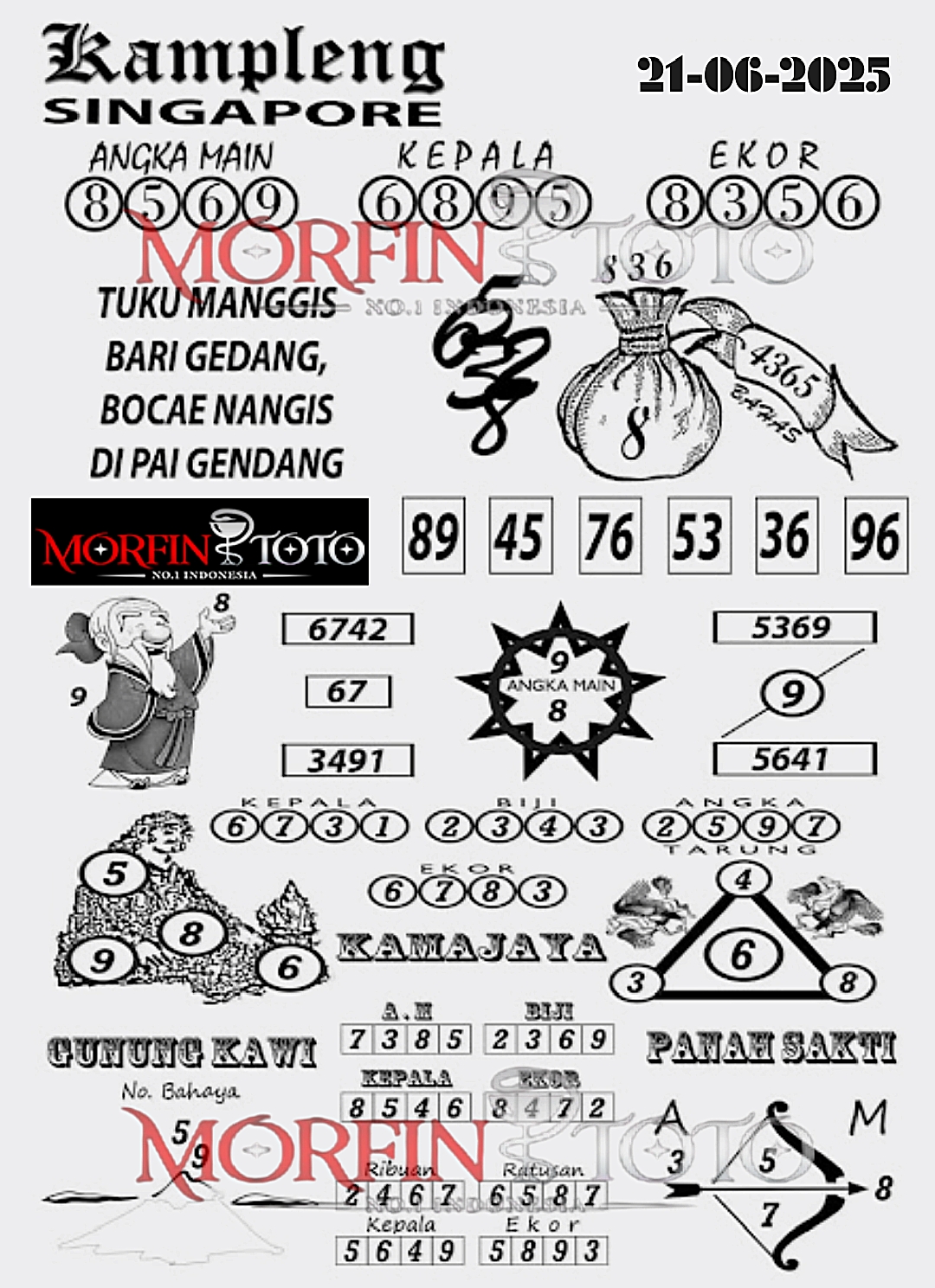 SYAIR TOGEL KAMPLENG SINGAPORE 21 JUNI 2125