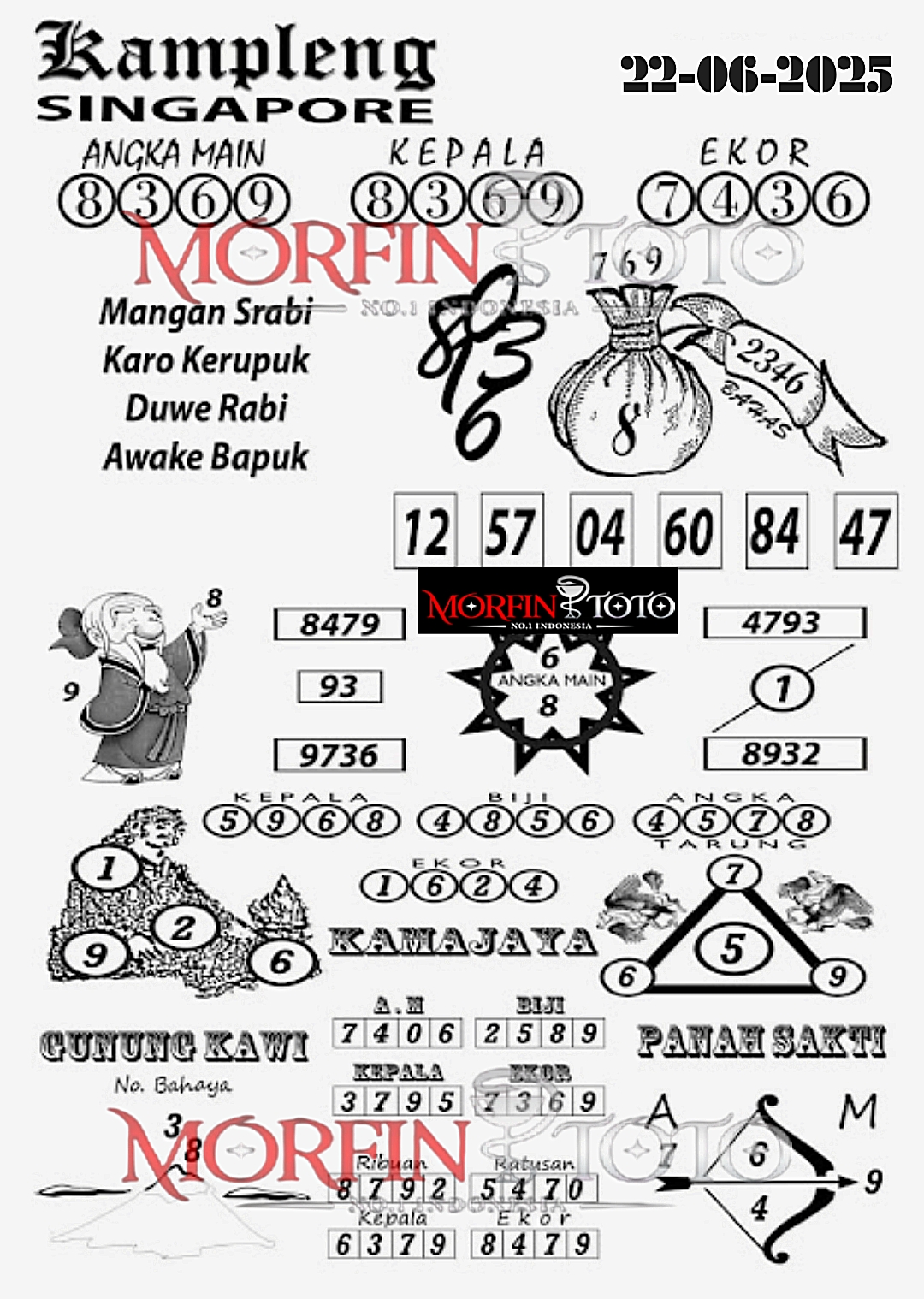 SYAIR TOGEL KAMPLENG SINGAPORE 22 JUNI 2025