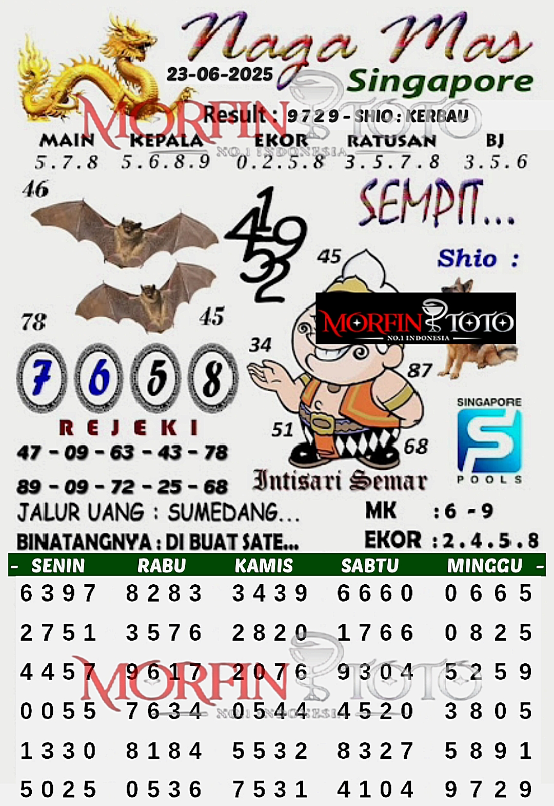 SYAIR TOGEL NAGA MAS SINGAPORE 23 JUNI 2025