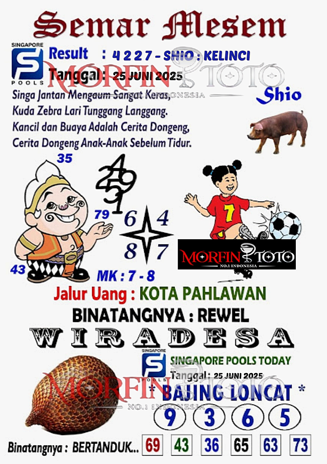 SYAIR TOGEL SEMAR MESEM SINGAPORE 25 JUNI 2025