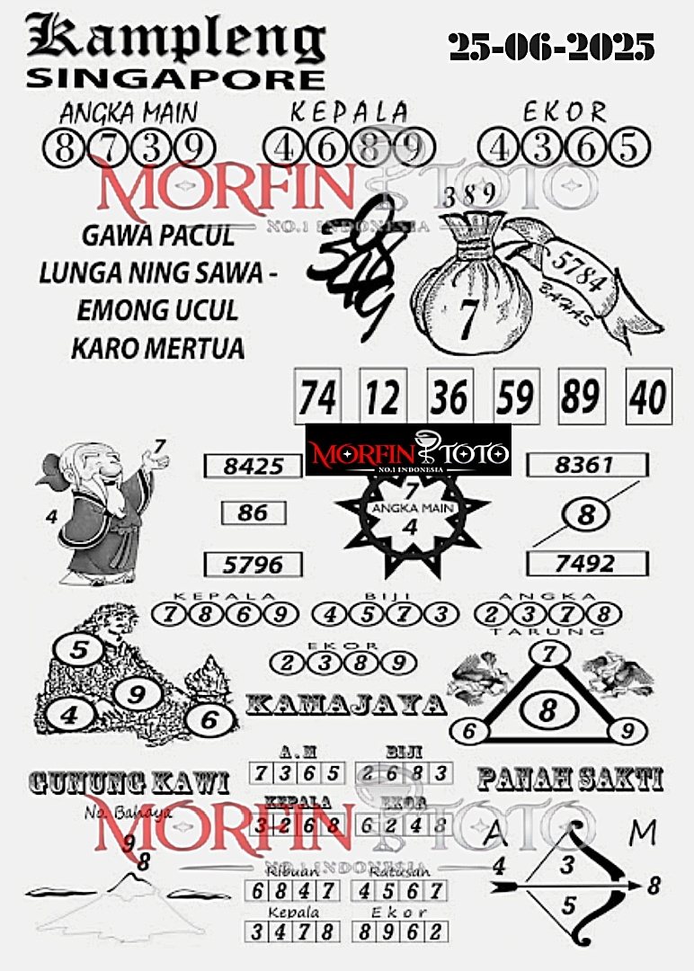 SYAIR TOGEL KAMPLENG SINGAPORE 25 JUNI 2025