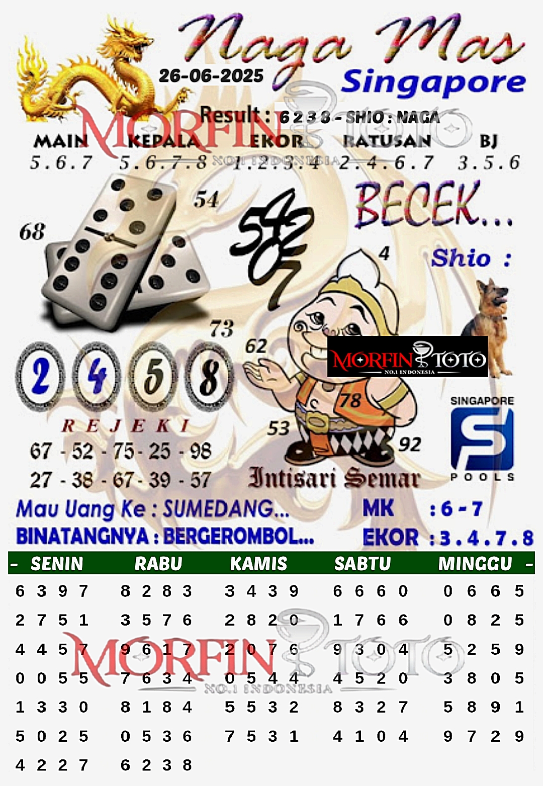 SYAIR TOGEL NAGA MAS SINGAPORE 26 JUNI 2025
