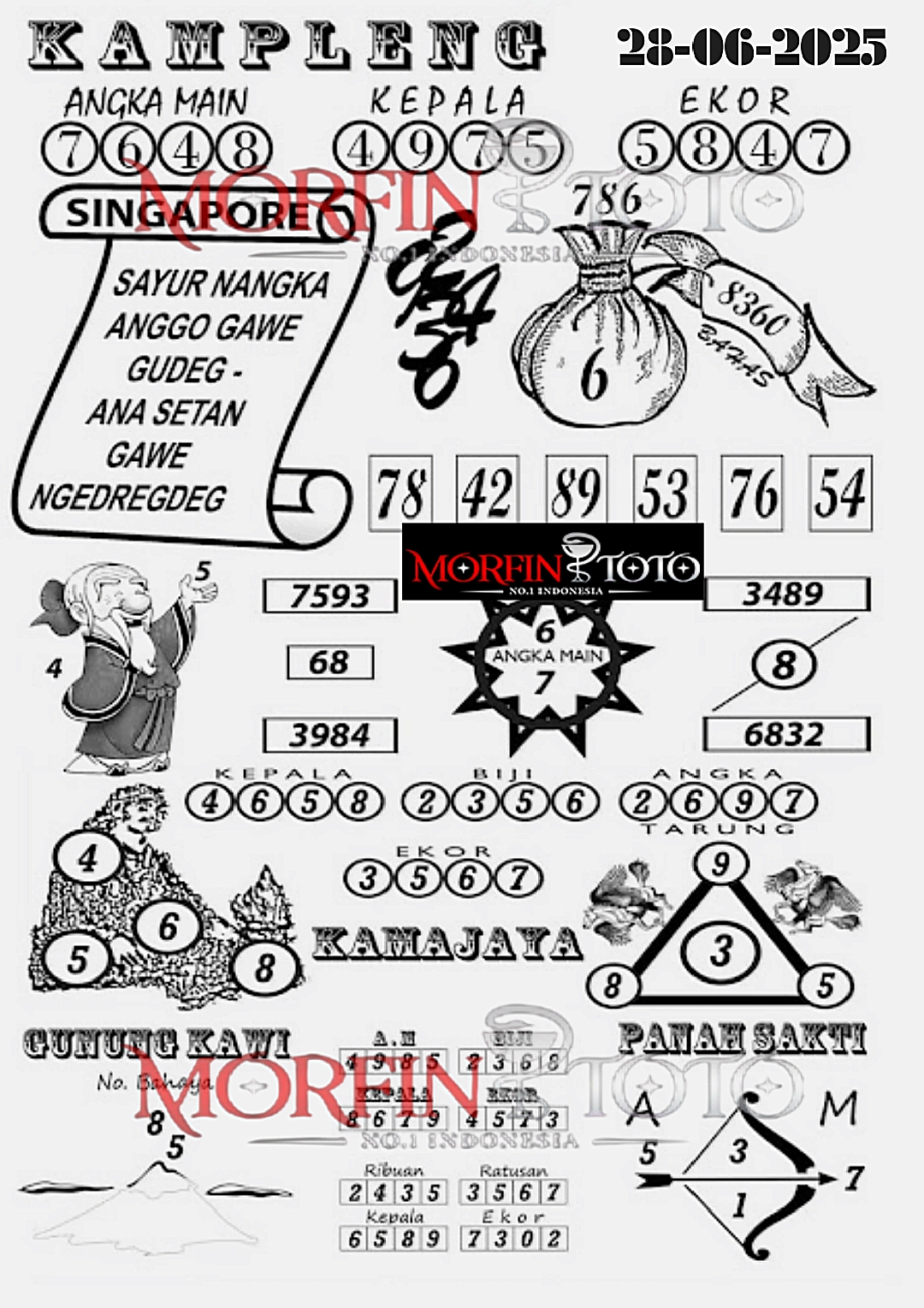 SYAIR TOGEL KAMPLENG SINGAPORE 28 JUNI 2025