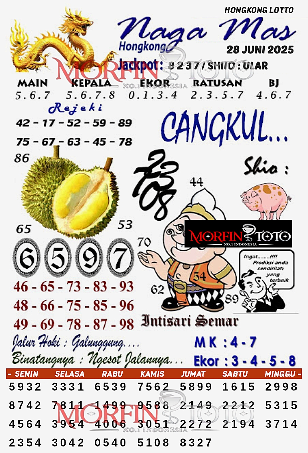 SYAIR TOGEL NAGA MAS HONGKONG LOTTO 28 JUNI 2025