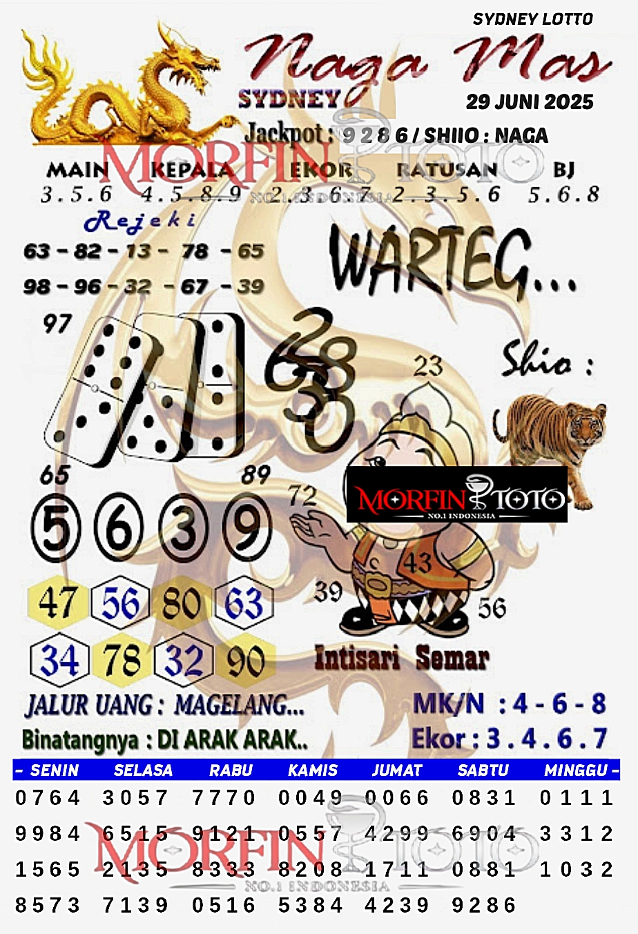 SYAIR TOGEL NAGA MAS SYDNEY LOTTO 29 JUNI 2025