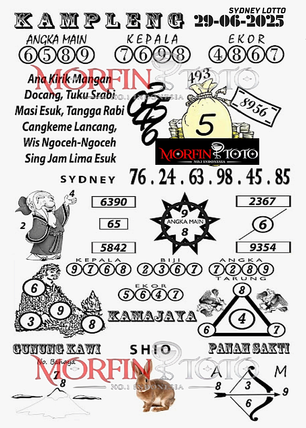 SYAIR TOGEL KAMPLENG SYDNEY LOTTO 29 JUNI 2025