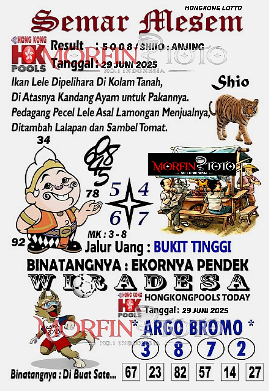 SYAIR TOGEL SEMAR MESEM HONGKONG LOTTO 29 JUNI 2025