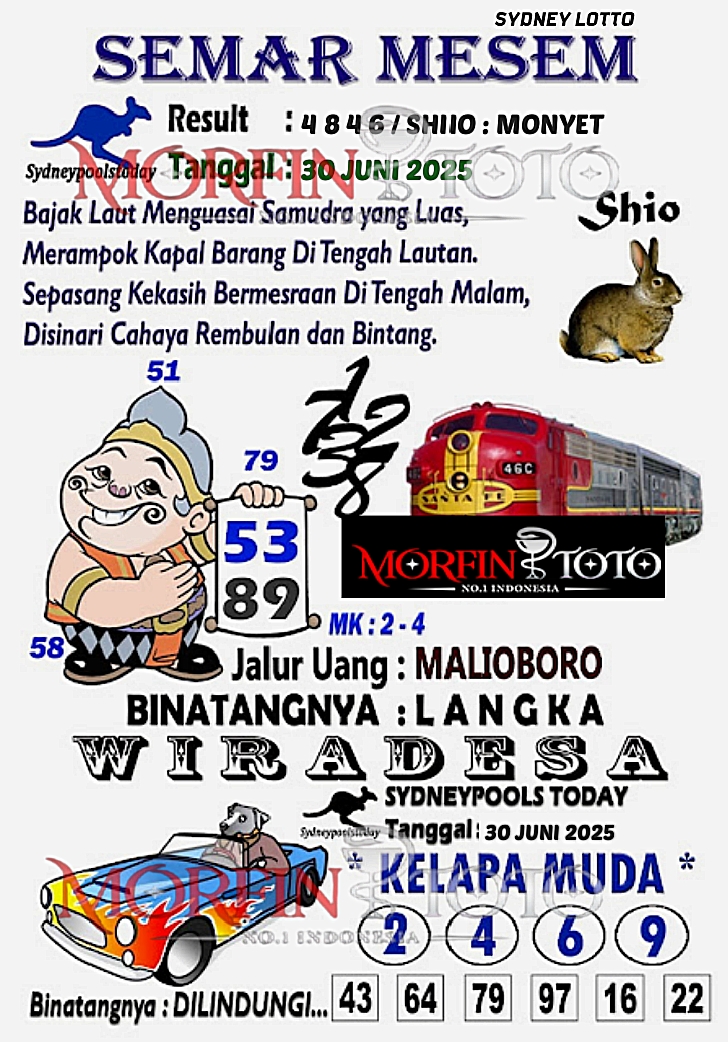 SYAIR TOGEL SEMAR MESEM SYDNEY LOTTO 30 JUNI 2025