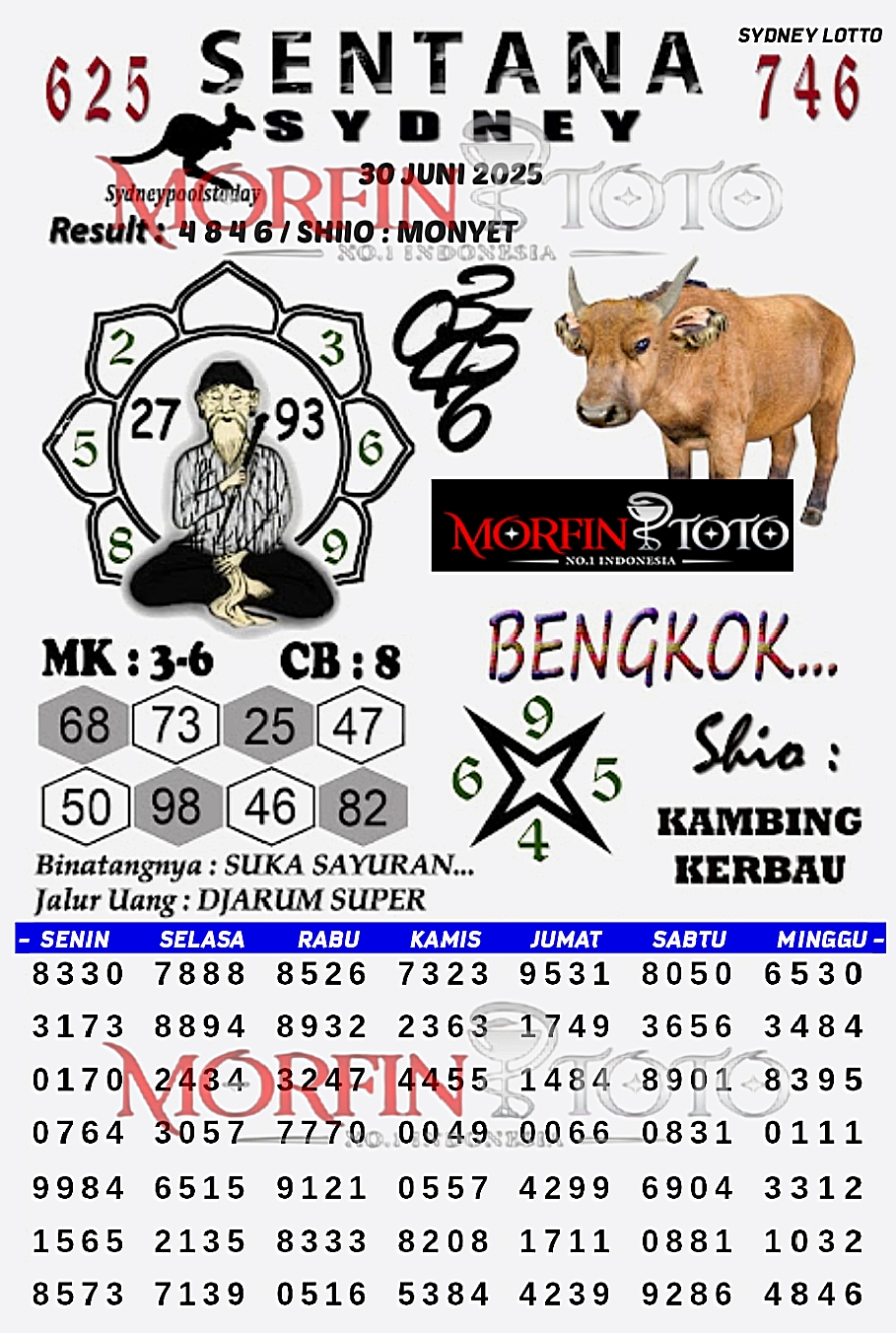 SYAIR TOGEL SENTANA SYDNEY LOTTO 30 JUNI 2025