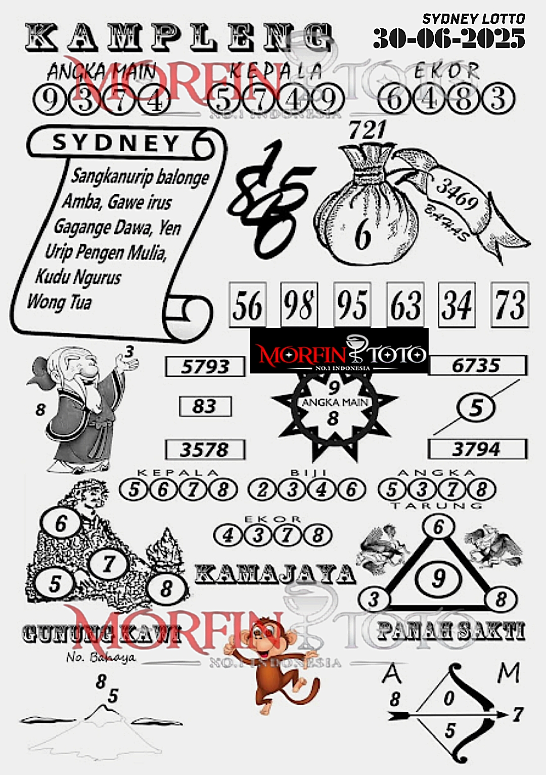 SYAIR TOGEL KAMPLENG SYDNEY LOTTO 30 JUNI 2025
