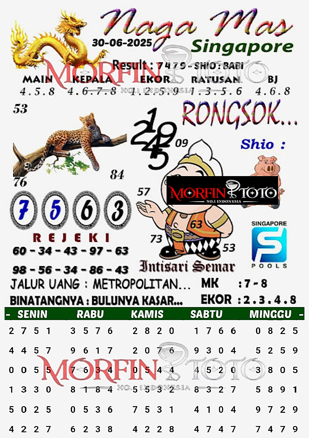 SYAIR TOGEL NAGA MAS SINGAPORE 30 JUNI 2025