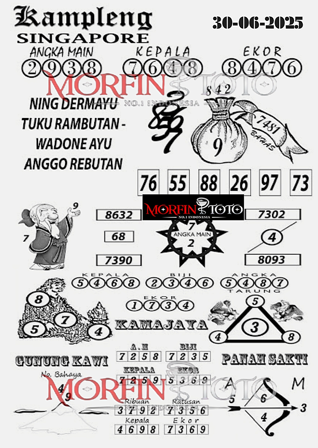 SYAIR TOGEL KAMPLENG SINGAPORE 30 JUNI 2025