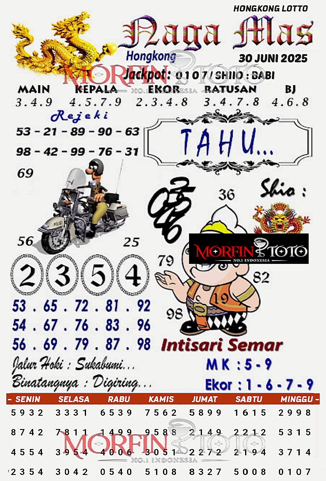 SYAIR TOGEL NAGA MAS HONGKONG LOTTO 30 JUNI 2025