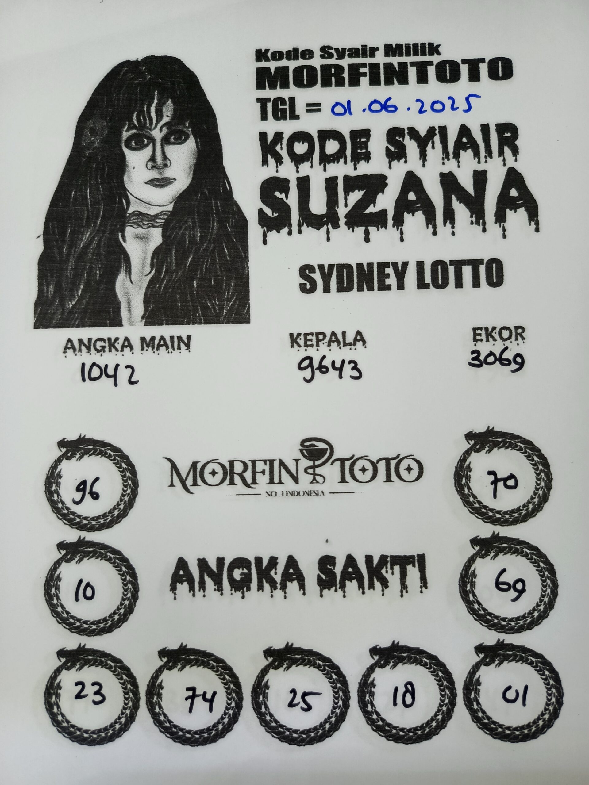 SYAIR TOGEL SUZANA SYDNEY LOTTO 01 JUNI 2025