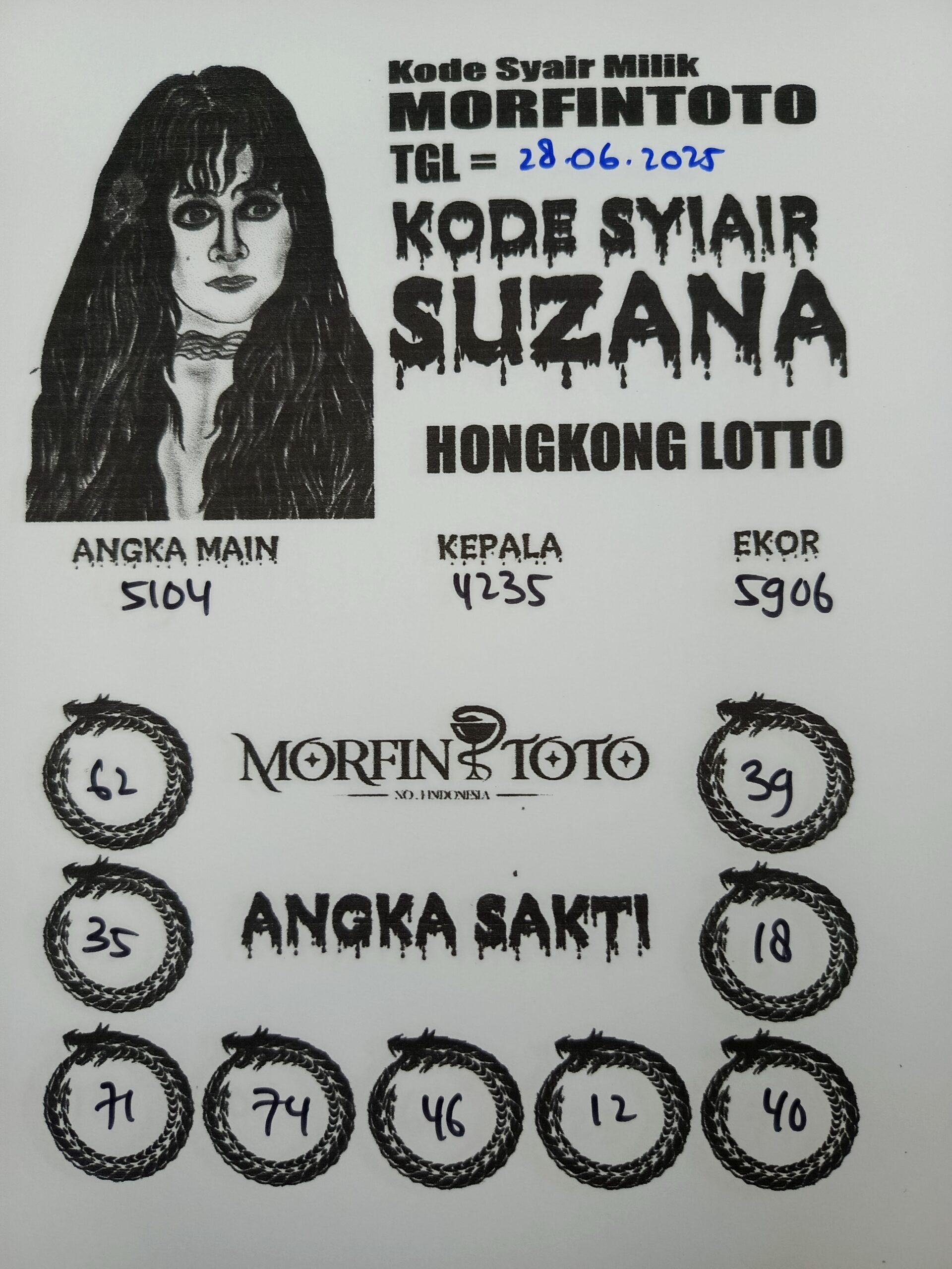 SYAIR TOGEL SUZANA HONGKONG LOTTO 28 JUNI 2025