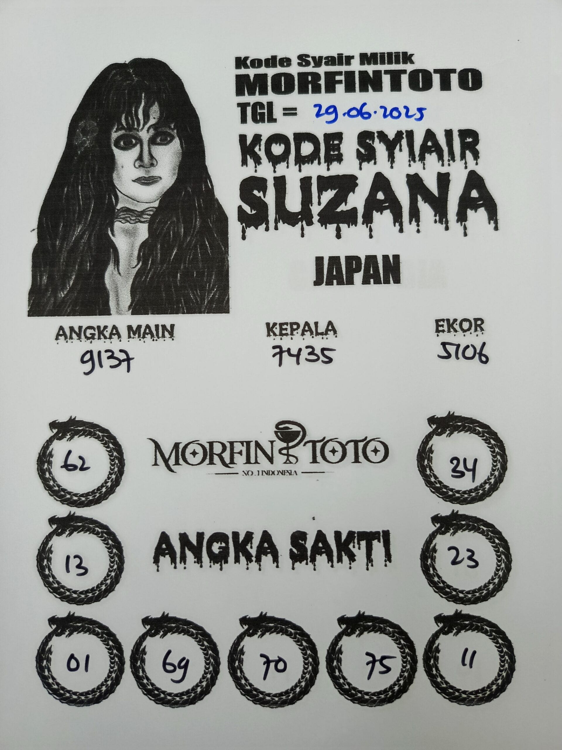 SYAIR TOGEL SUZANA JAPAN 29 JUNI 2025