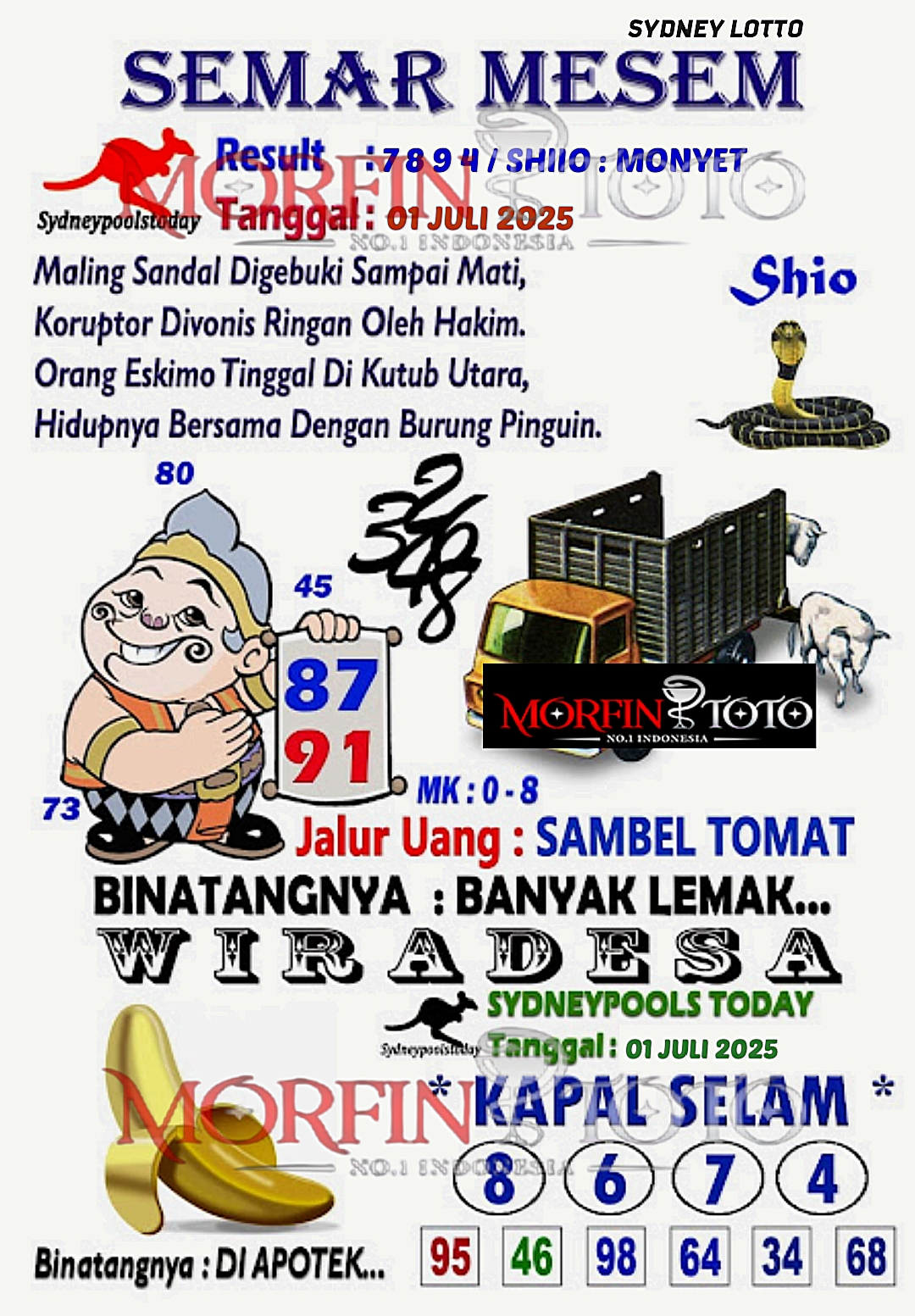 SYAIR TOGEL SEMAR MESEM SYDNEY LOTTO 01 JULI 2025