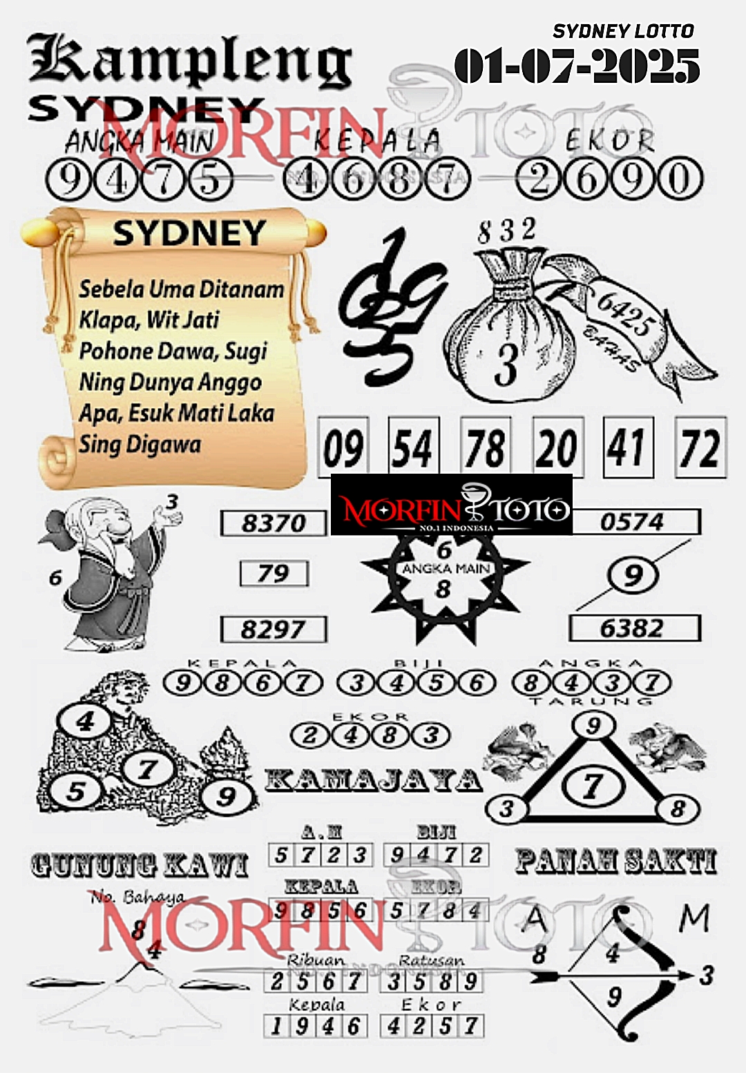 SYAIR TOGEL KAMPLENG SYDNEY LOTTO 01 JULI 2025