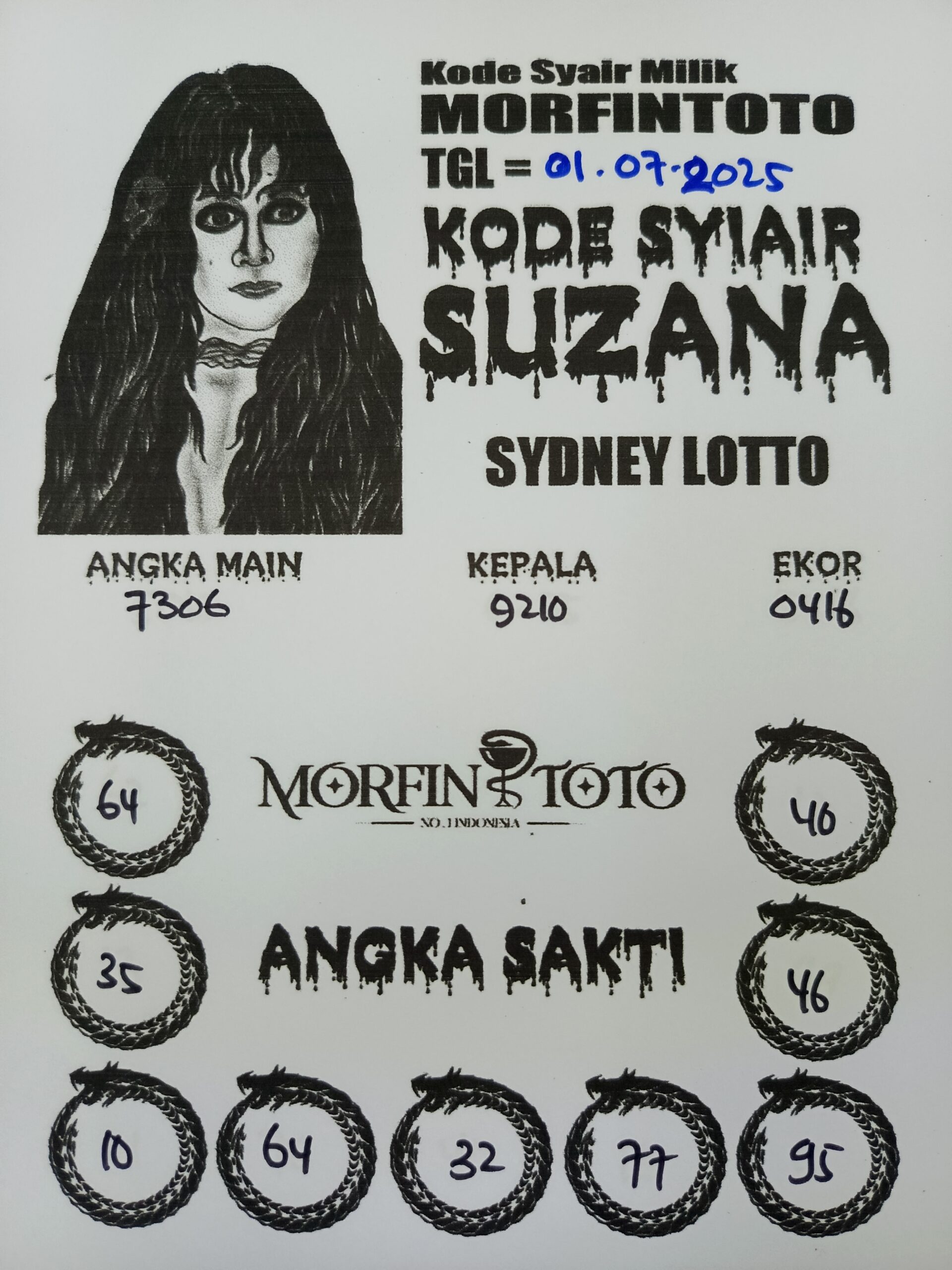 SYAIR TOGEL SUZANA SYDNEY LOTTO 01 JULI 2025
